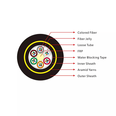 ADSS 24 Cores Fiber Optic Cables SM G652D Double Jackets Underground